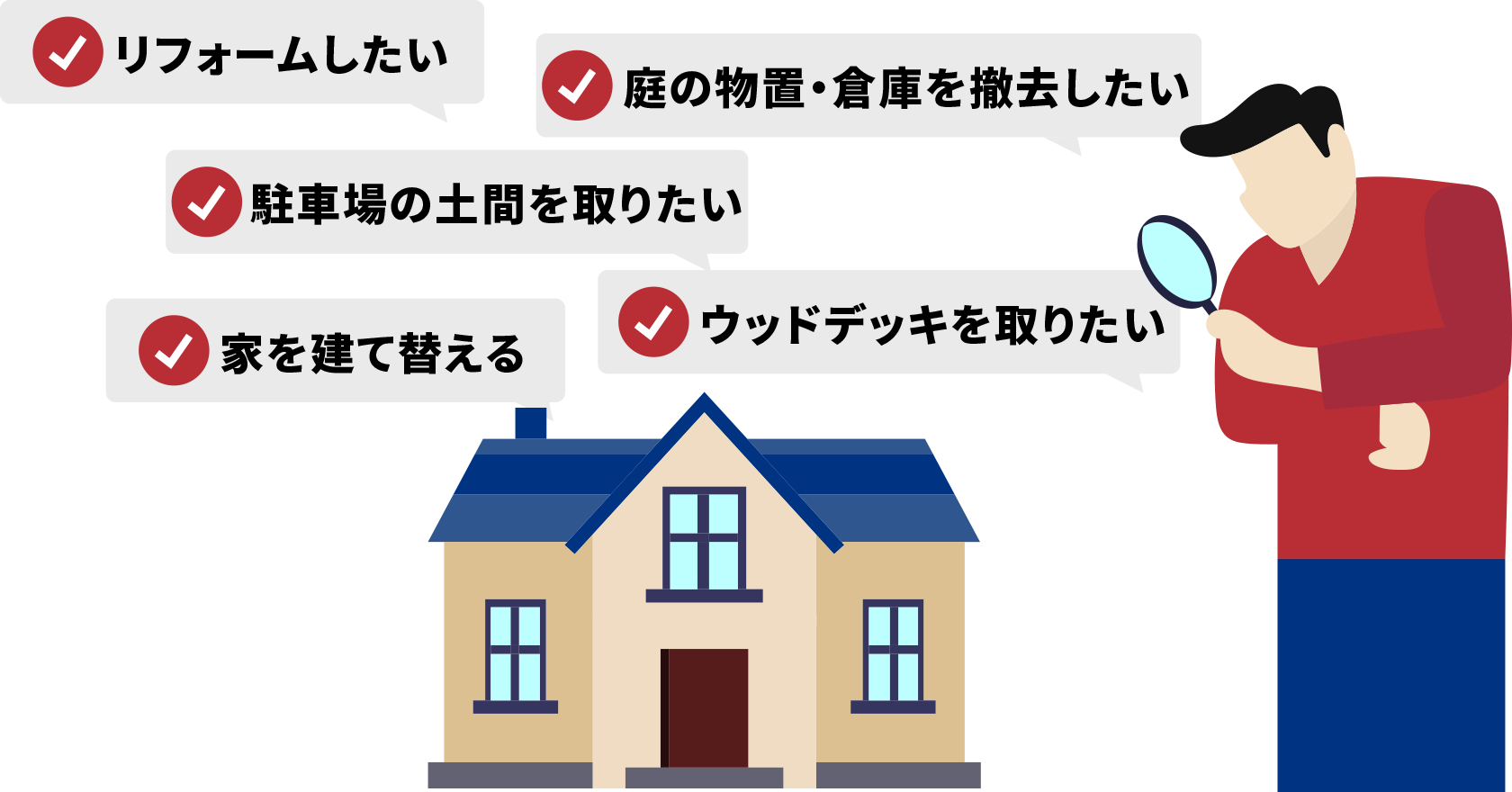 リフォームしたい・庭の物置倉庫を撤去したい・駐車場の土間を取りたい・家を建て替える・ウッドデッキを取りたい